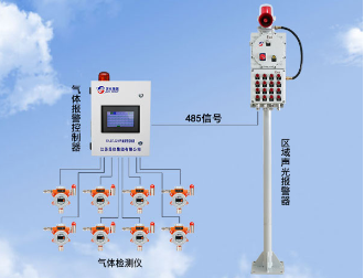 �^(q��)��(li��n)��(d��ng)���(b��o)����